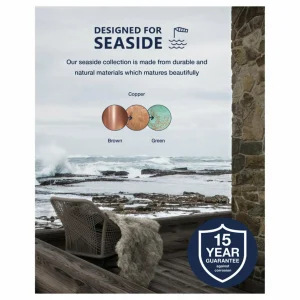 Nordlux Applique basse consommation Nibe, cuivre^ Appliques Murales Extérieures
