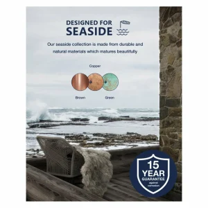 Nordlux Applique BLOKHUS à détecteur, cuivre^ Appliques D'Extérieur Avec Détecteur