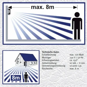 CMD Applique d'extérieur rectangle Long, avec capteur^ Éclairage Extérieur Avec Détecteur