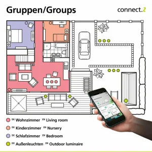EGLO connect -z capteur PIR IP44^ Matériel Électrique