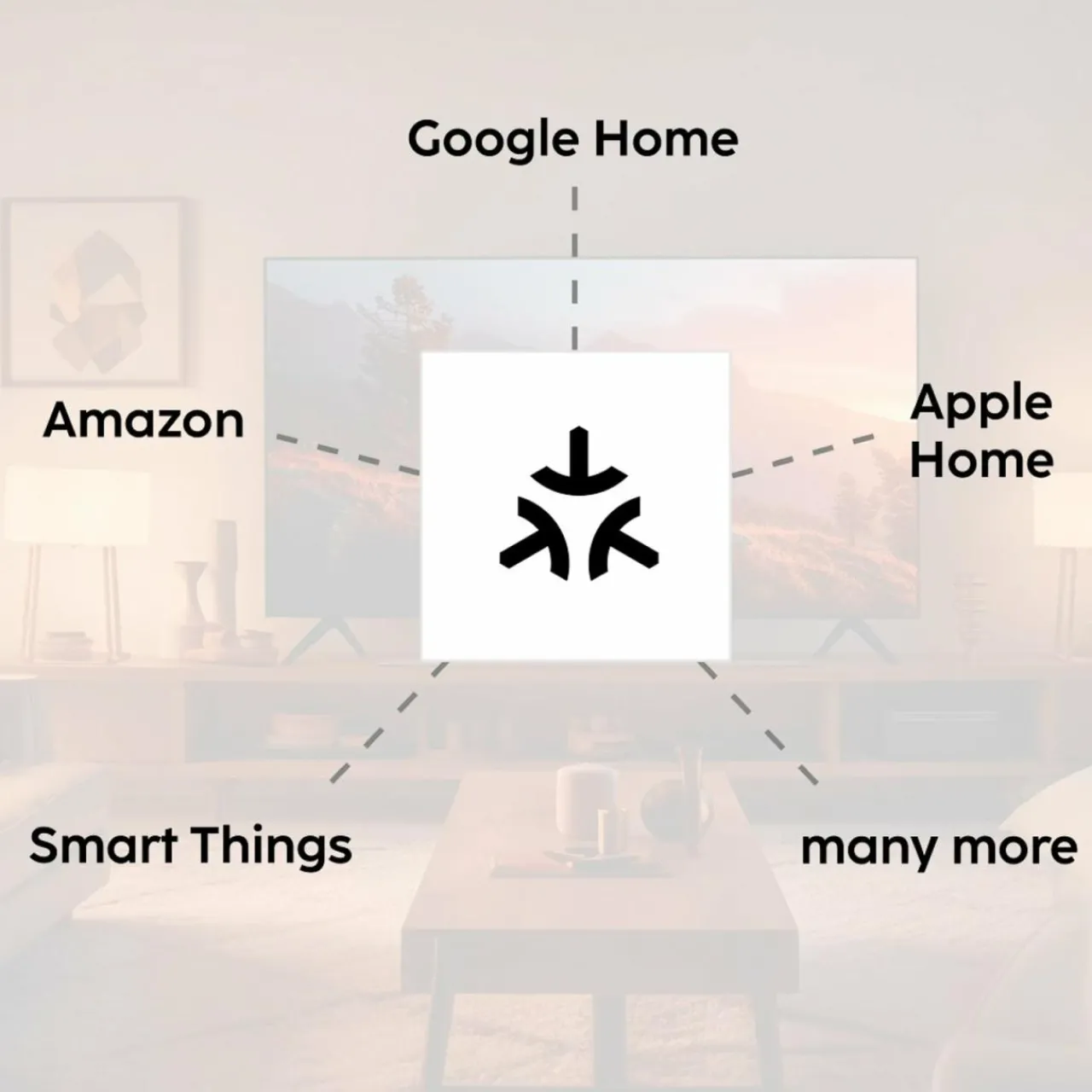 hama_smarthome_centrale_wlan_zigbee_matter_thread_blanc_2.webp Hama Smart-Home centrale WLAN ZigBee Matter Thread blanc^ Ponts De Connexion