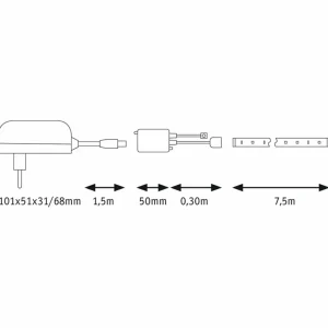 Paulmann SimpLED kit ruban, 26 W, RVB, 7,5 m^ Lampes Décoratives