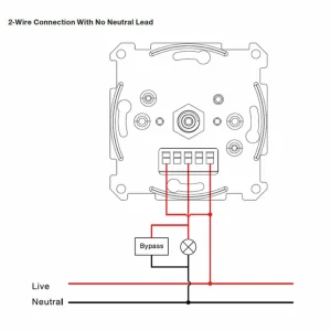 The Light Group SLC SmartOne AC variateur mural 250 W ZigBee^ Interrupteurs Connectés