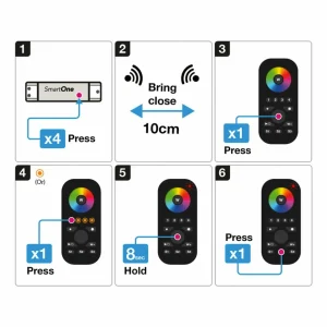 The Light Group SLC SmartOne ZigBee télécommande 4 canaux RVB RGBW^ Interrupteurs Connectés
