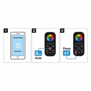 The Light Group SLC SmartOne ZigBee télécommande 4 canaux RVB RGBW^ Interrupteurs Connectés