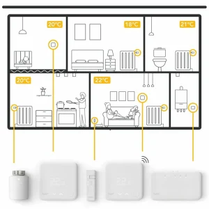 tado° pack 4 thermostats chauffage intellig SRT-4^ Thermostats Connectés