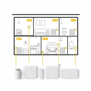 tado° Smart Thermostat de radiateur, set de 2 pièces^ Thermostats Connectés