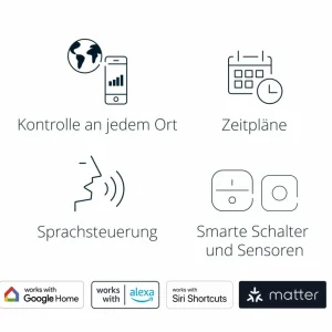 WiZ Smart Outdoor kit ruban LED, WLAN RGBW IP65 5m^ Lampes Décoratives